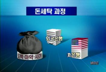 미국 의회 미국 대형 은행의 돈세탁 방지책 마련키로김경중