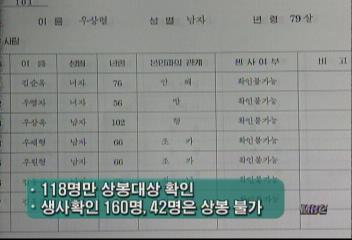 북한 이산가족 생사 확인 통보 200명 중 118명만 생사확인김상수