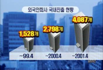 집중취재 외국 농약회사 등 국내 진출 외국기업 홍보 강화이주훈