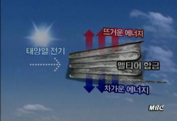 꾀병진단서로 고발당한 교통사고 가해자에 무죄[이승기]