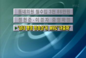 동네의원 월수입 3천86만원김주하