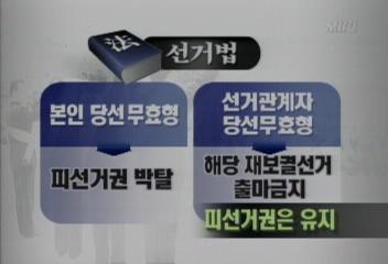 대법원 최돈웅 의원 선거법 위반 판결 뒷북김연국