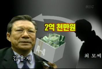 김용채 자민련 부총재 2억 수뢰혐의 영장 청구민병우