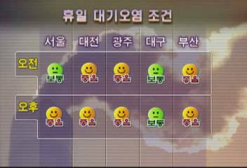 날씨와 생활조문기