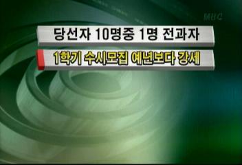 1학기 수시모집 예년보다 강세최율미