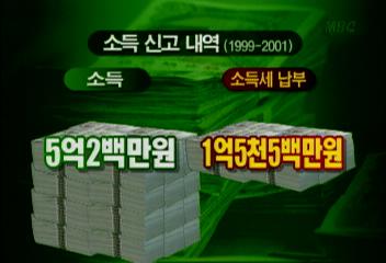 김석수 총리서리 변호사 개업후 16억 재산 증식권순표