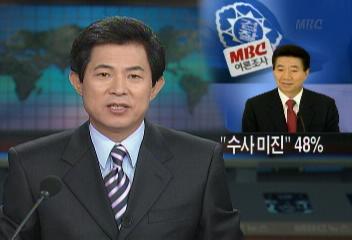 2003년 역사속으로(영상)