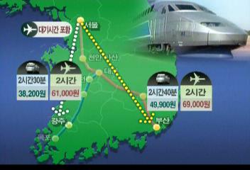 고속철도시대꿈의 고속철 서울부산 4월 개통시험운행이효동
