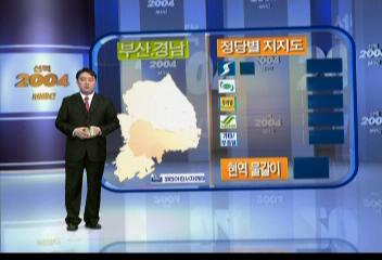 총선 지역별 정당별 지지도 예상버츄얼스튜디오성장경