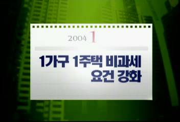 2004년 행정변화주5일제 부동산 양도세 등고주룡