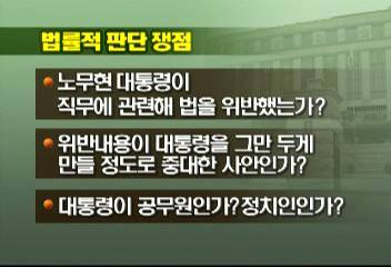 헌법재판소 탄핵 여부 심판 결정 총선이후 유력윤도한