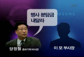 청와대 대통령 참석 행사 관련 기업에 청탁전화해 파문이재훈