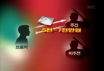 병역비리 브로커들 프로야구 선수들 몸값따라 대가 차등백승우