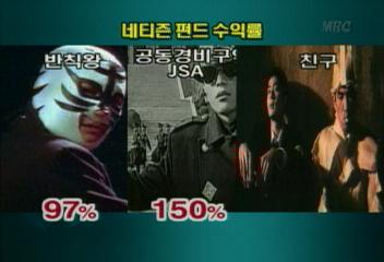 금융감독원 강제규 명필름의 펀드모집 불법이라고김성우