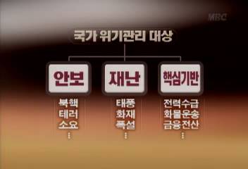안보 대형화재 등에도 범국가적인 행동지침 마련김효엽