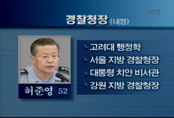 사의 표명한 최기문 경찰청장 후임에 허준영 서울경찰청장 내정김효엽