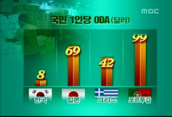 대외원조 외교력경제와 직결되는데 한국 OECD 국가중 꼴찌김연국