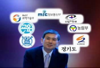 감사원 황우석 교수 연구팀에 대한 연구비 지원과정 등 집중 감사임영서