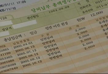 열리우리당 몰래 당원 피해 사례 전국 확산김시현