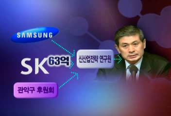 황우석 교수 1백억원대 민간후원금 별도 관리일부는 주식투자이용마