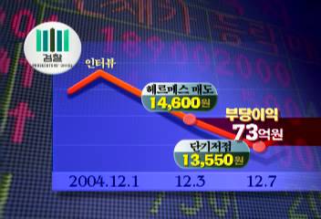 검찰 삼성물산 주가조작 혐의 영국계 자본 헤르메스 펀드 첫 기소이세옥