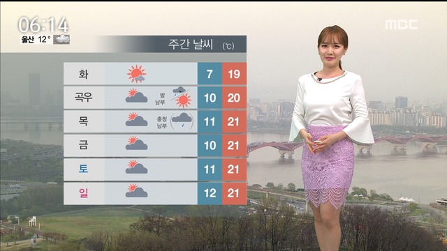 날씨 낮까지 서해안 옅은 황사 늦은 오후부터 중부 비