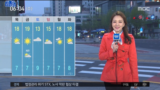 날씨 흙비 이어 황사미세먼지 매우 나쁨