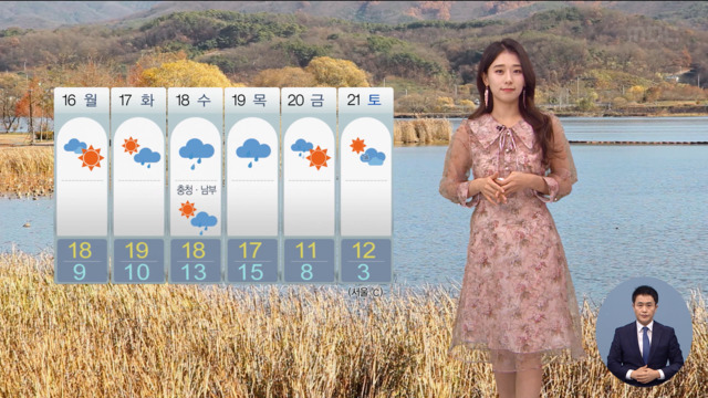 날씨 서쪽 초미세먼지 따스한 오후