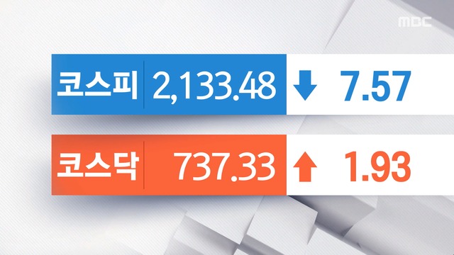 외국인기관 동반 매도세코스닥 연속 상승