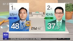 이미지 설명