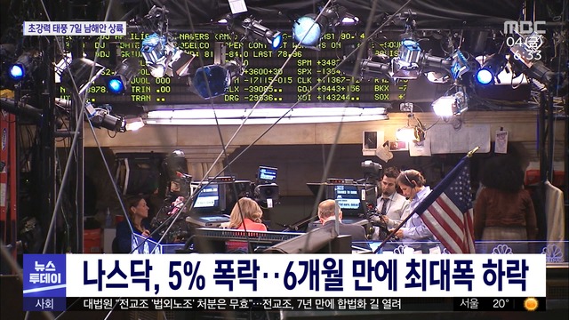 나스닥, 5% 폭락…6개월 만에 최대폭 하락