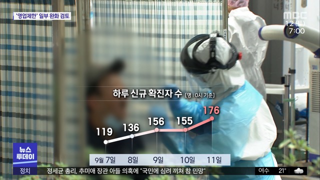 수도권 25단계 촉각식당카페 영업제한 완화 검토