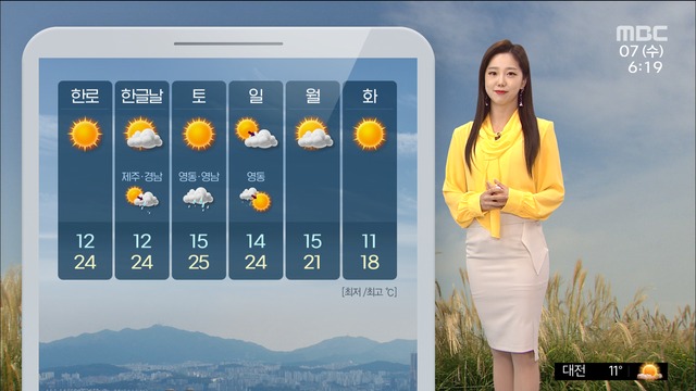 날씨 아침까지 쌀쌀서울 22도 따스한 오후