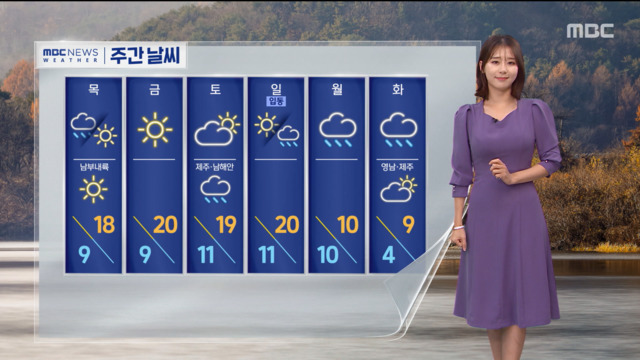 날씨 낮 동안 맑아 저녁부터 중서부 비 조금늦은 밤 미세먼지 유입