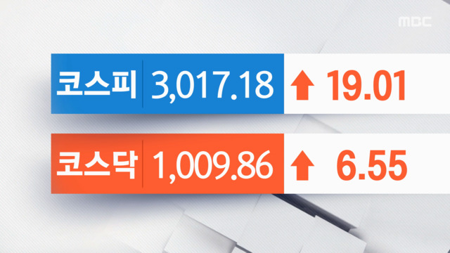 국내 증시 상승세이차전지수소차 관련주