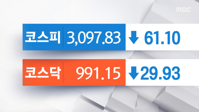 테이퍼링 우려에 코스피·코스닥 하락 마감…원달러 환율 상승