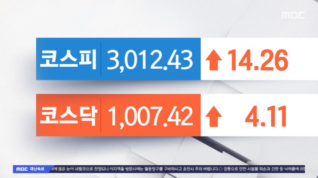 코스피 3010선 회복삼성전기 6대 급등