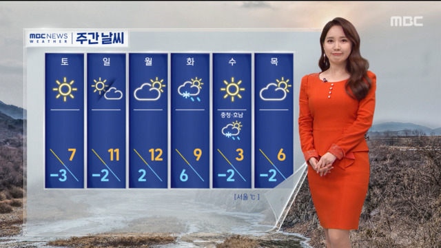 날씨 서울을 비롯한 내륙 대부분 지방 영하권동해안 지역 건조 특보 확대