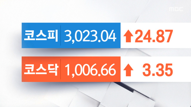 크리스마스이브 코스피 코스닥 모두 오름세