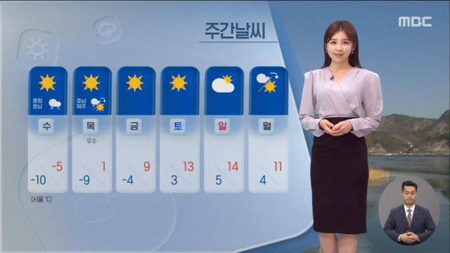 날씨 보름 만에 한파기온 뚝