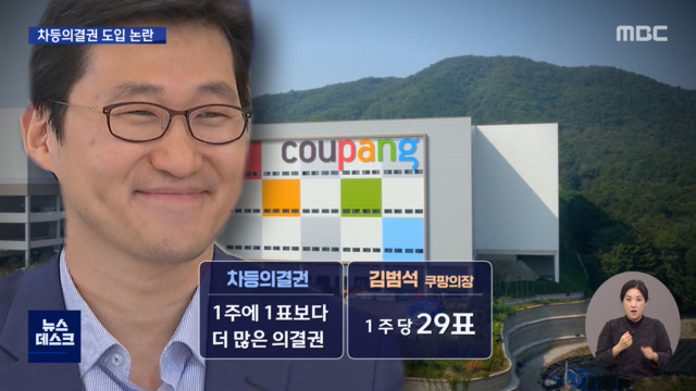 10 votes per share…  Will Korea be introduced?