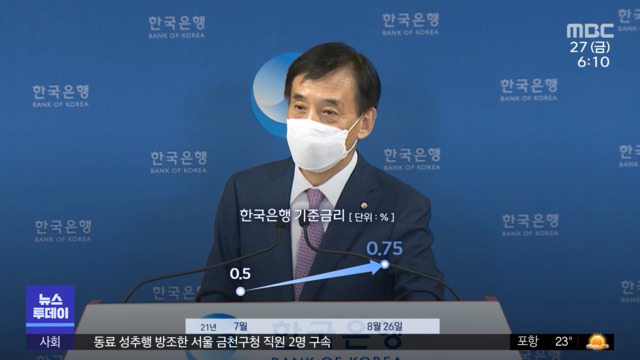 기준 금리 075로 인상초저금리 시대 끝났다