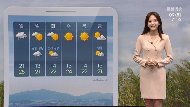 [날씨] 이번 연휴 내내 흐린 하늘빛‥일요일 전국 비