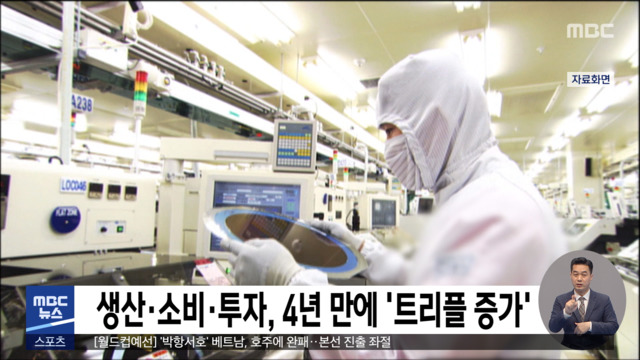 생산소비투자 4년 만에 트리플 증가