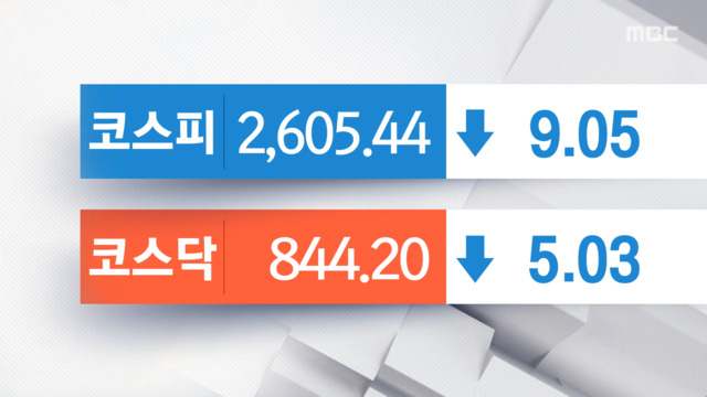 SK하이닉스 상승코스피 코스닥 하락