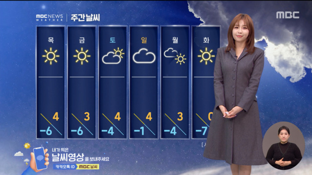 날씨 출근길 서울 영하 7도 소한내륙 건조 극심제주 눈 520cm