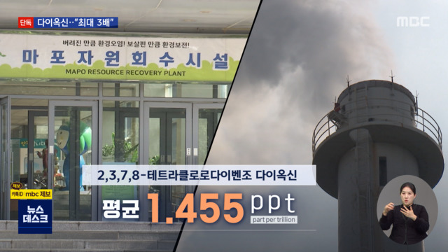 단독 소각장 노동자 몸 속 고엽제 성분 베트남 참전군인 3배까지