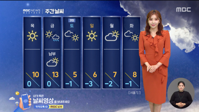날씨 맑고 큰 일교차수도권 밤 한때 미세먼지