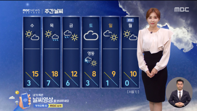 날씨 큰 일교차 대비짙은 안개미세먼지 농도 