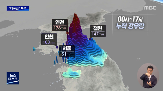 올 들어 가장 무서운 비세 가지 원인 겹쳤다